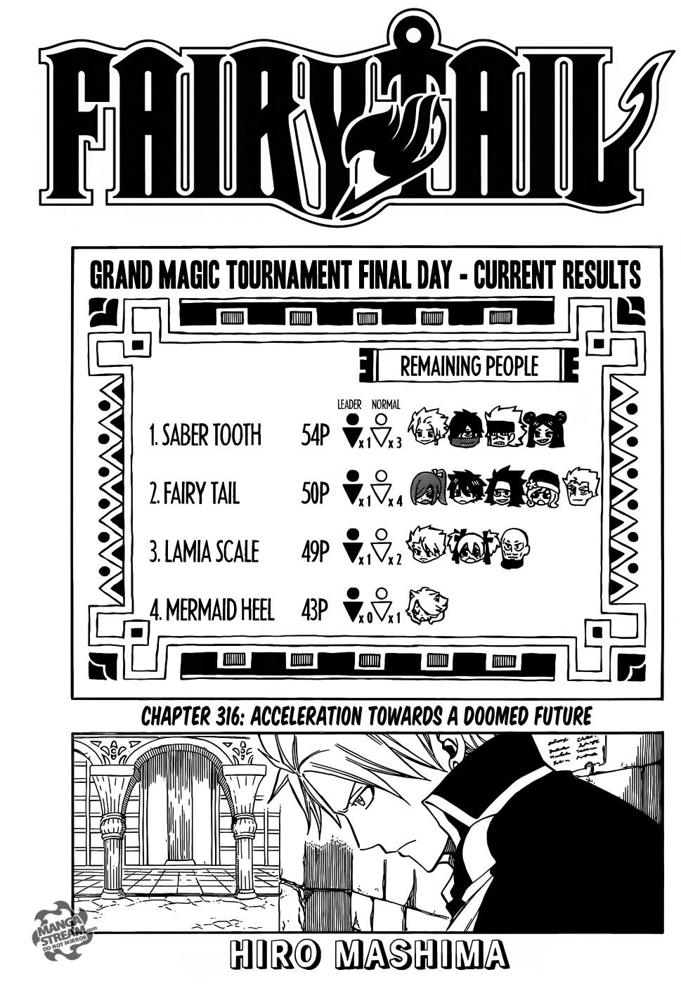 Fairy Tail Chapter 316 1